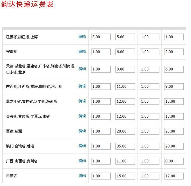运费差价补贴(快递默认韵达 申通)