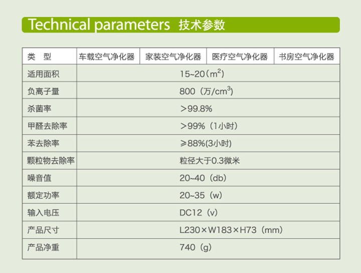 折页分拆技术参数