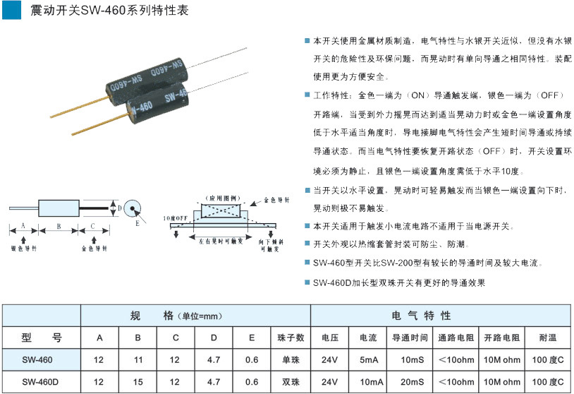 SW-460  460D圖紙