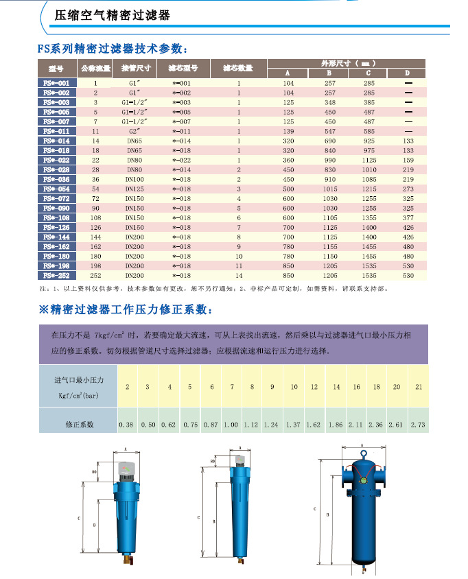 凈化-24