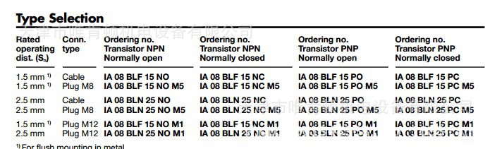 M{79UA}N8}PYG})F8CG25@G