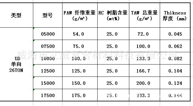 26$KOP$Y)~CBDPF(3X$~_ZA[9