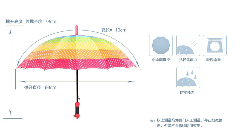 波點彩虹傘_02