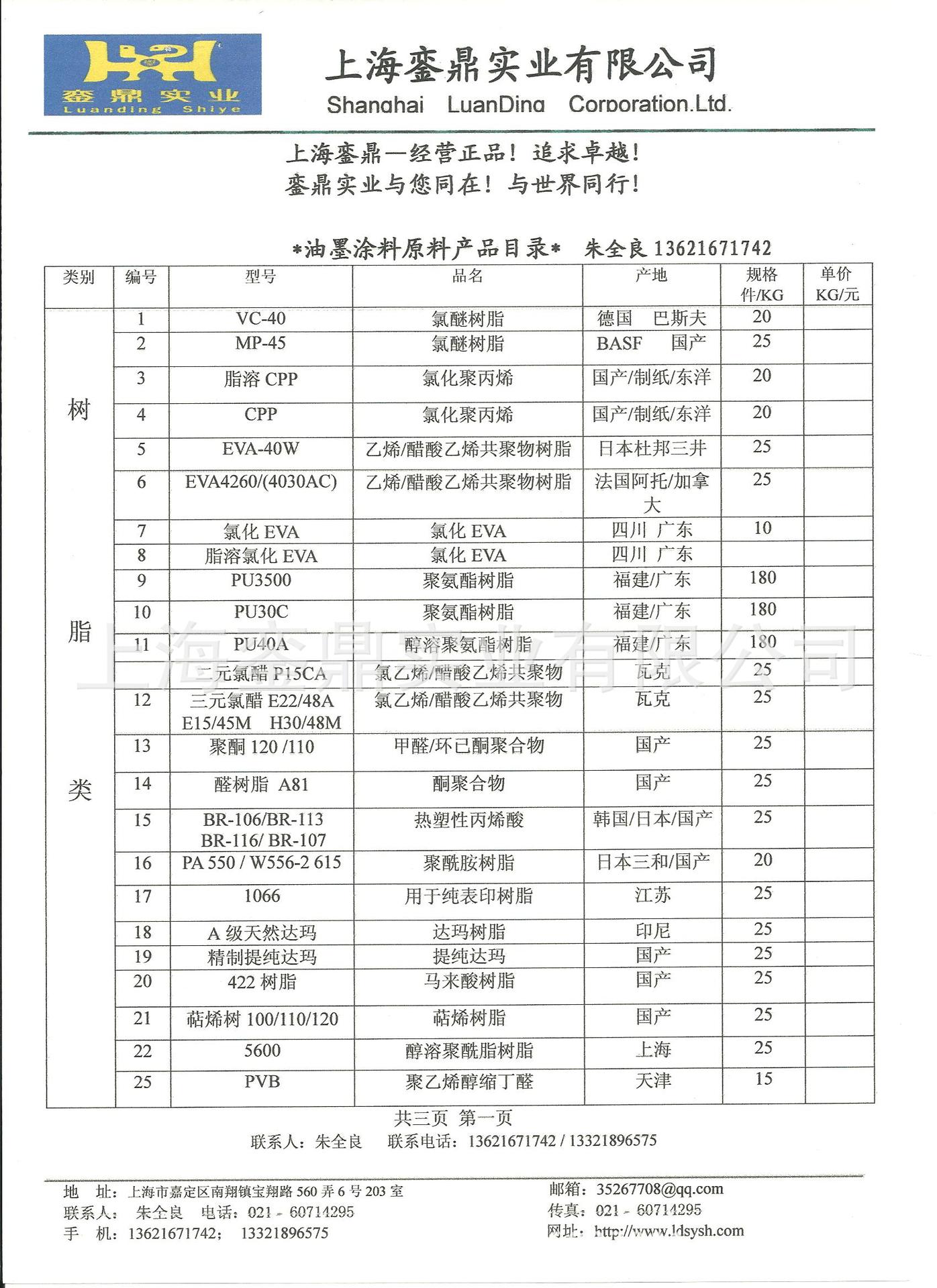 銮鼎实业 1树脂