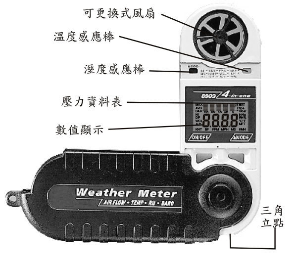 az8909结构