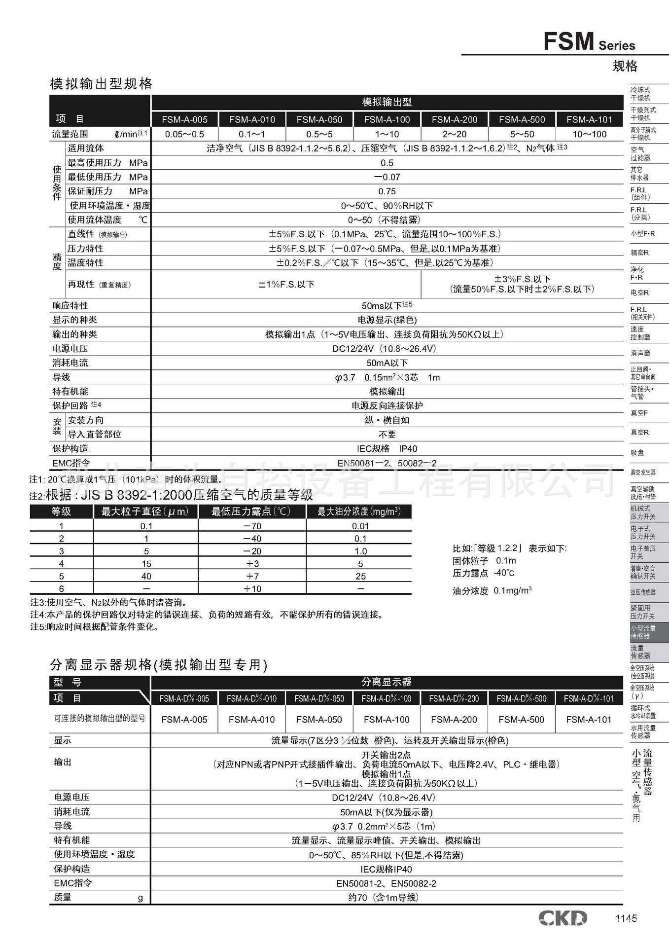 fsm11小型流量传感器_页面_2