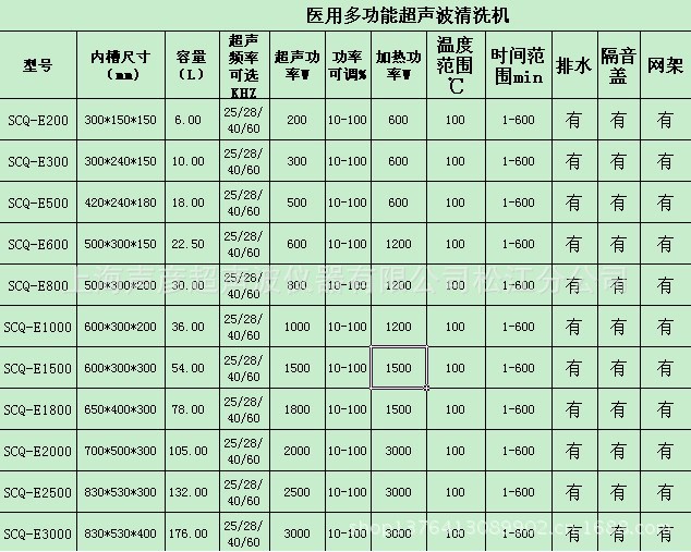 醫用多功能超音波清洗機