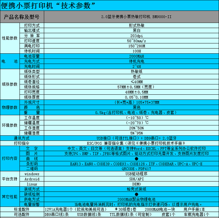 2.0蓝牙