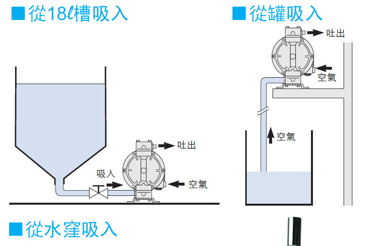 隔膜泵_08