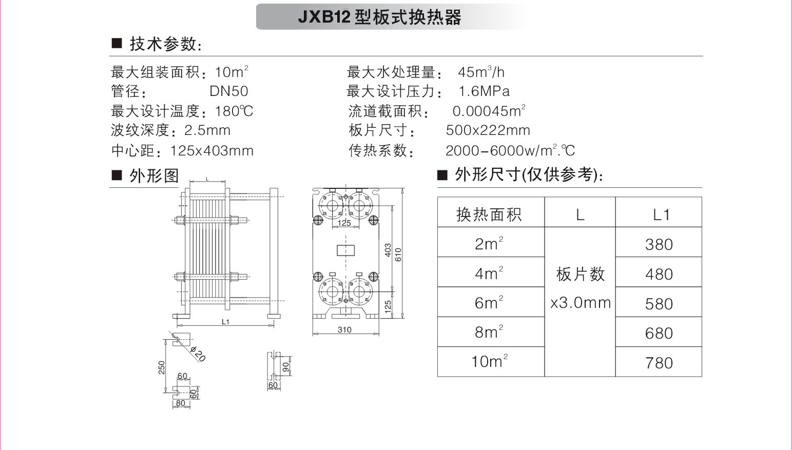 JXB12