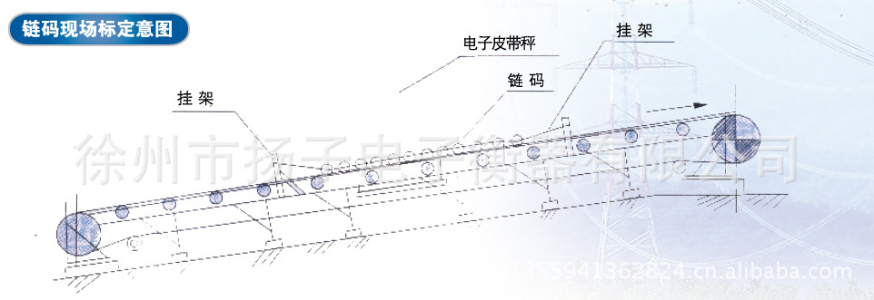 單鏈碼校驗裝置2