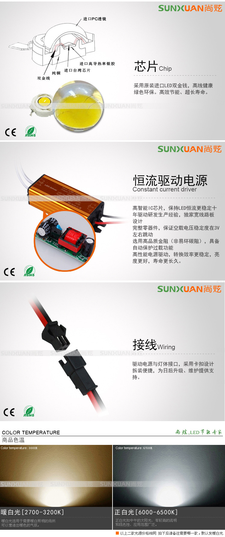 6寸9W筒灯细节分析图