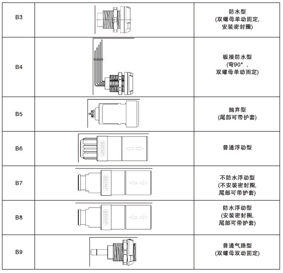 QQ截图20130525102127