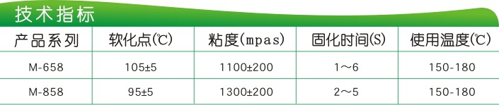 1所用于全自动或高速类的热熔胶