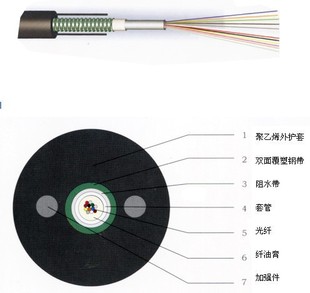 低价供应4芯单模室外光缆gyxtw中心束管式光缆