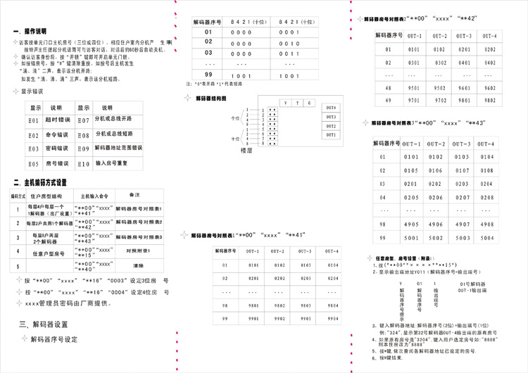 说明书B.cdr(2013)