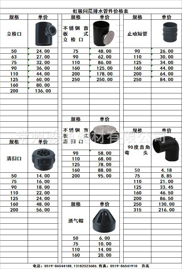 PE虹吸同层排水管件价格表
