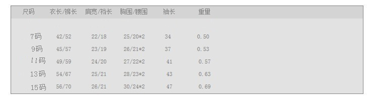 尺碼表