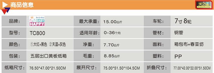 01 商品信息 【源文件】