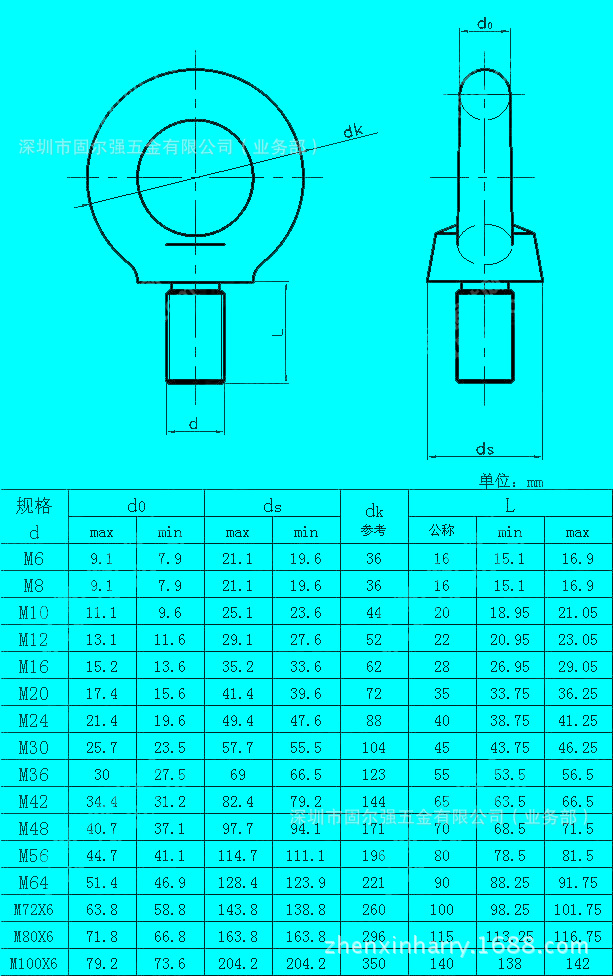 型号 m6-m8-m10-m12-系列 类别 吊环螺栓 头型 圆形 螺纹规格 m6