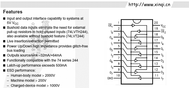 74LVT244_e