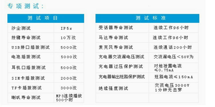 产品 品质保证3