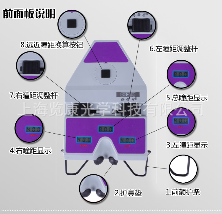 32C2前面板說明