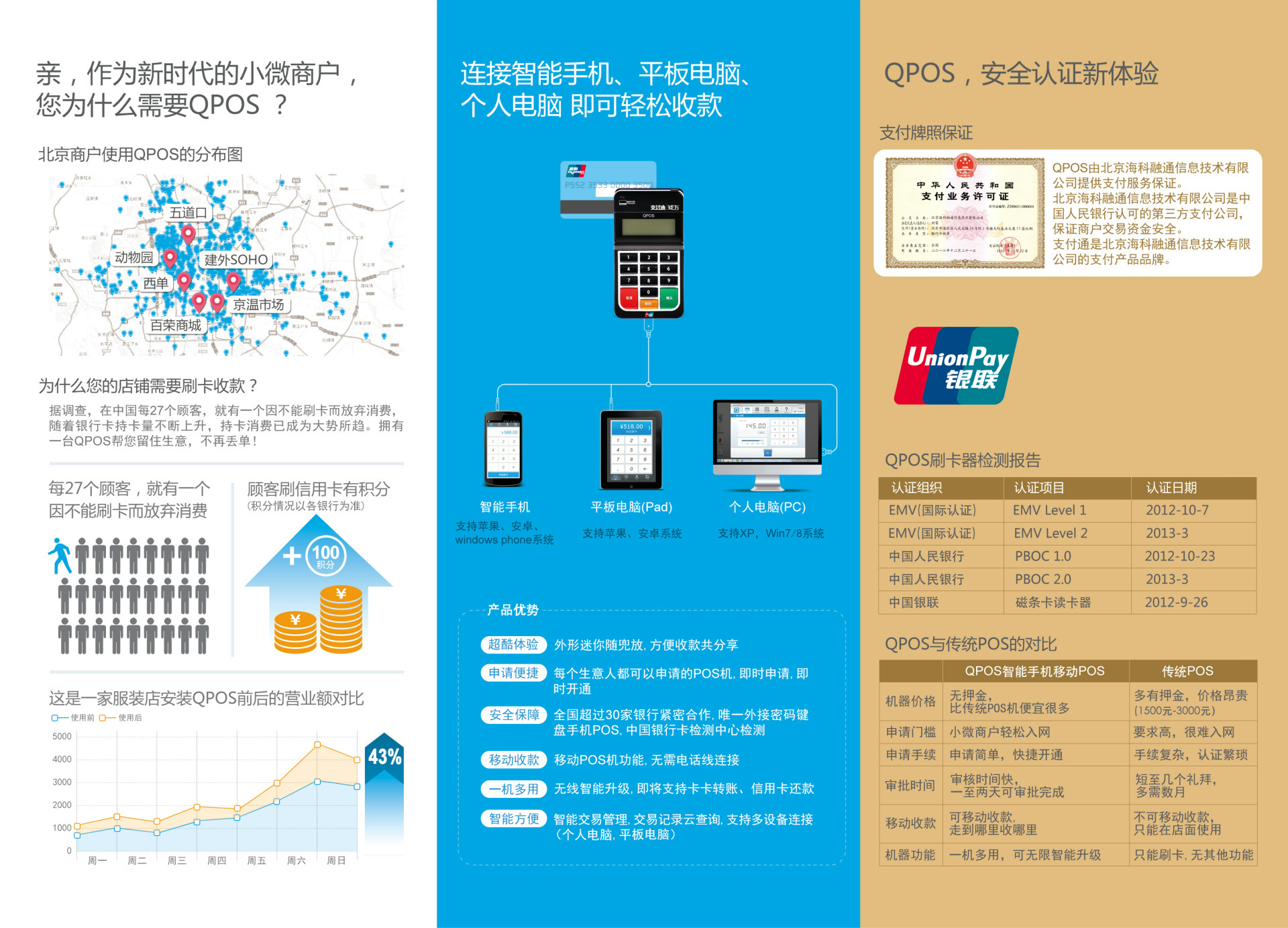 2.0 DM单(里)—图片版