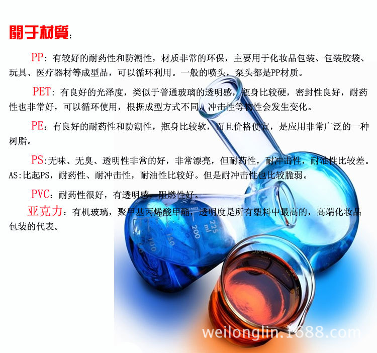 材质