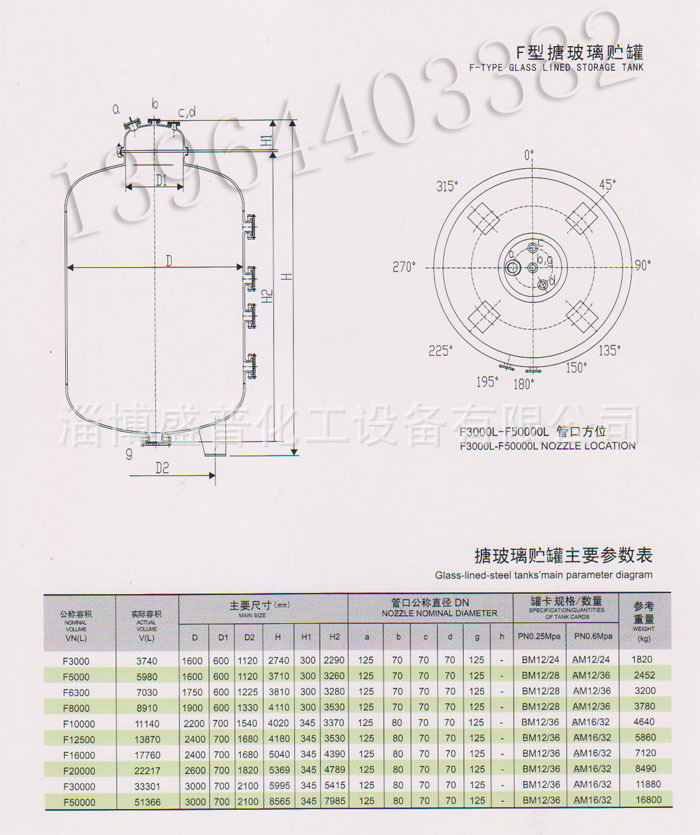 F型搪玻璃储罐2