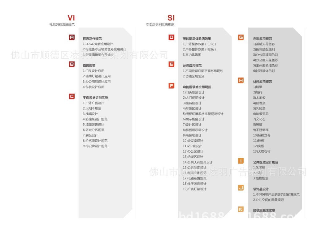 美的CI+SI+VI终端手册