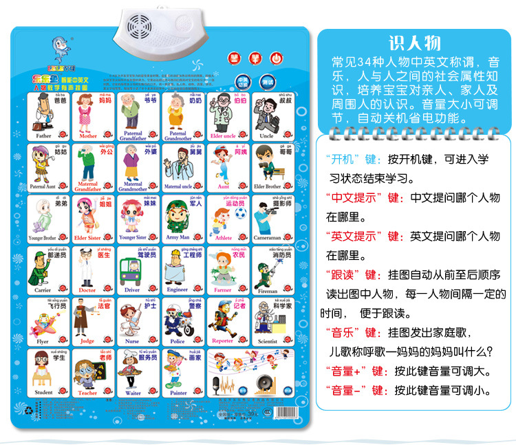 bd027 发声挂图 凹凸挂图 早教有声电子发声挂图宝宝拼音识字卡图片