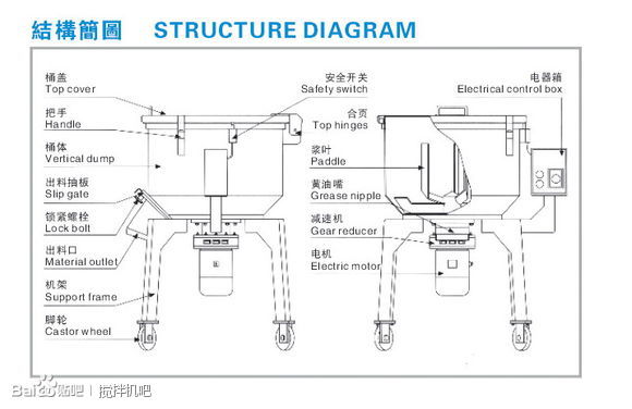 混料机基础图