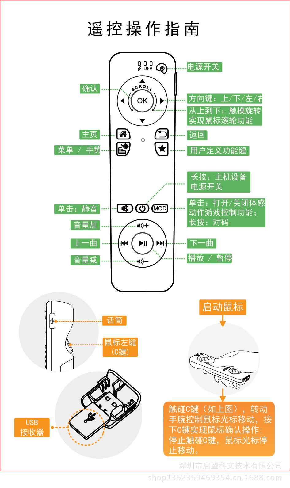 航鼠KW989正面(80X130)