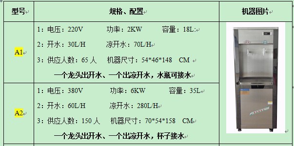 QQ截图20131203190716