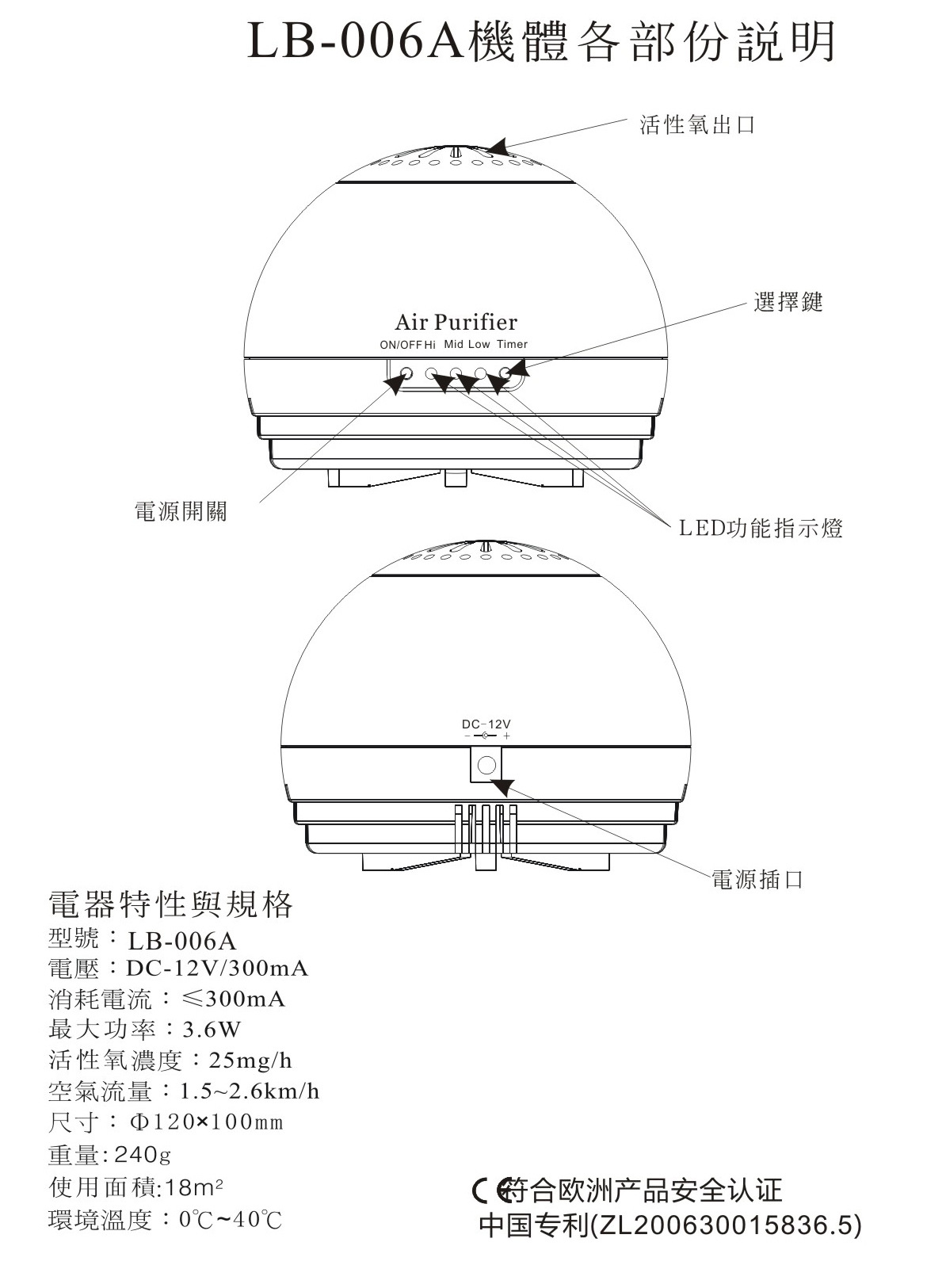 LB-006A說明截圖