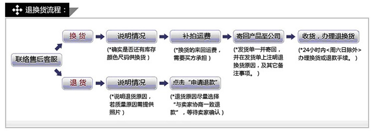 底部公用_09