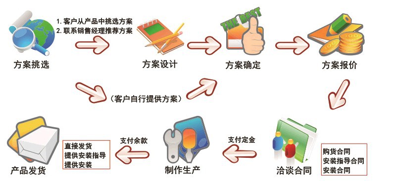 QQ截圖20130710095831