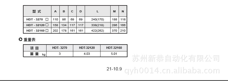 HDT32尺寸-2