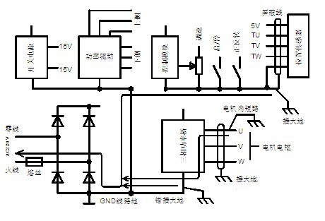 ZKS011B驱动器结构图