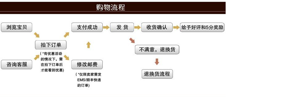 QQ截圖20131206150012