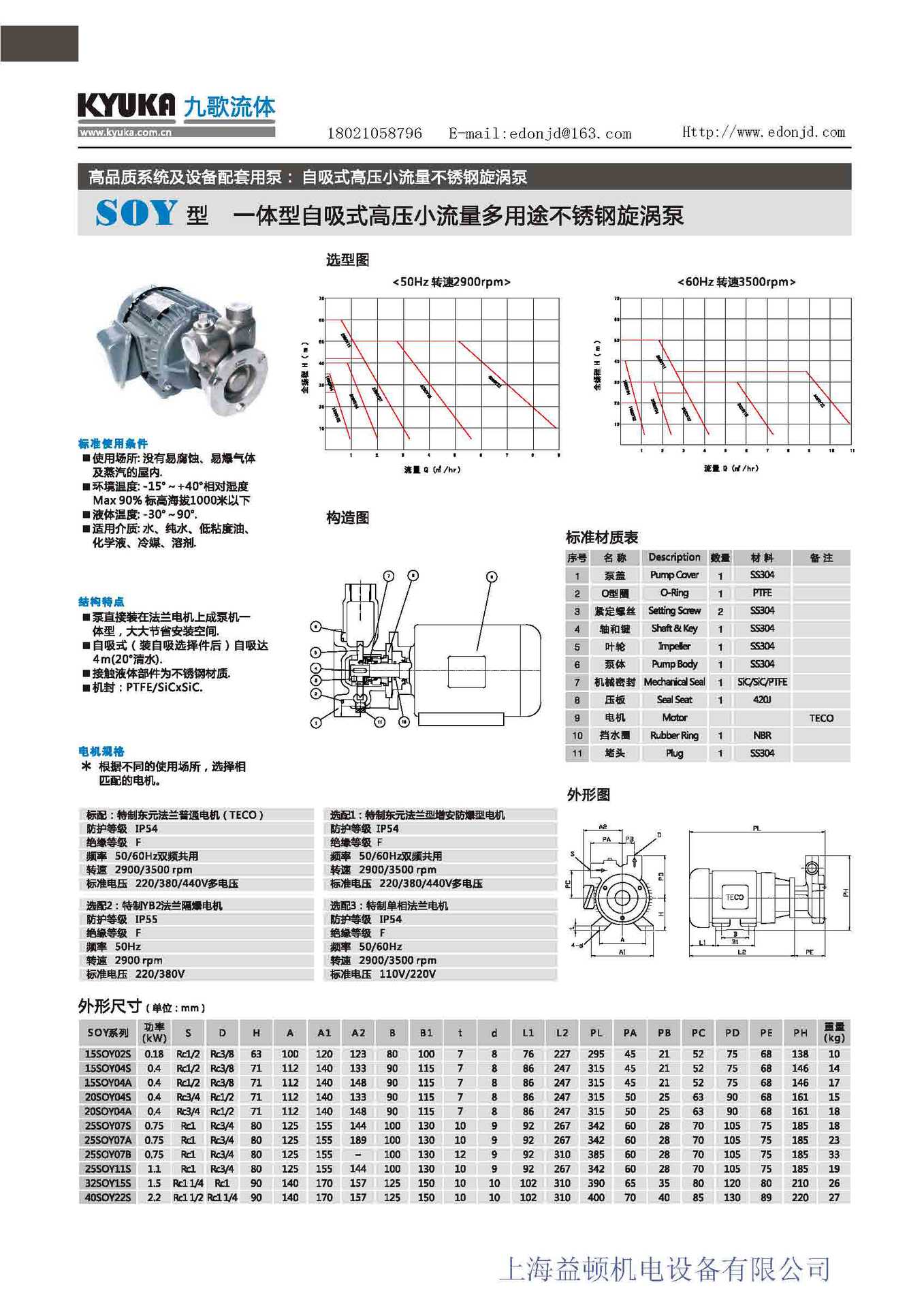 一體自吸式高壓小流量多用途不銹鋼旋渦泵