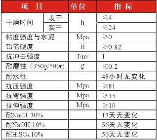 环氧树脂自流平地坪