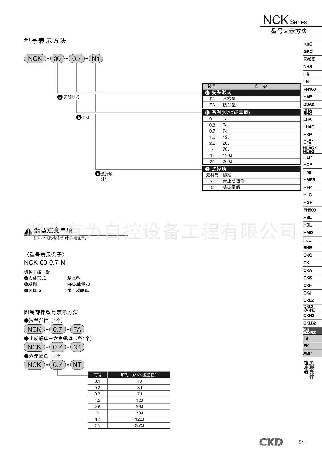 nck11液压缓冲器_页面_2