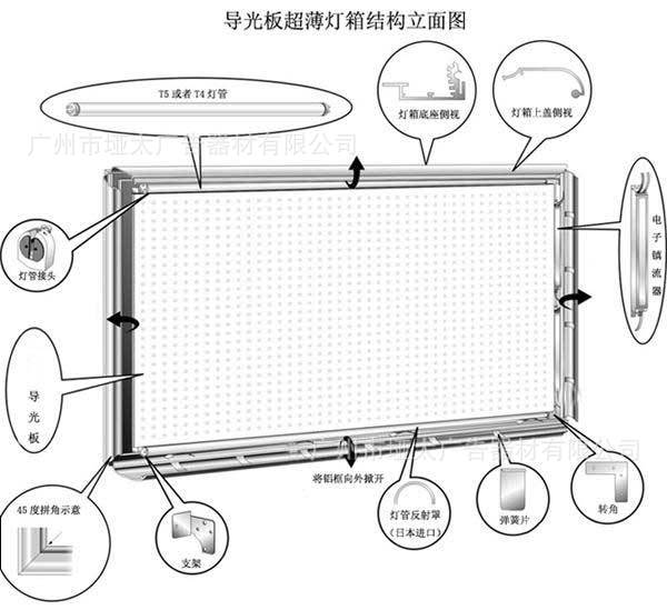 led超薄灯箱|商场|连锁店|专卖店换画灯箱|超薄灯箱单面|郑州灯箱