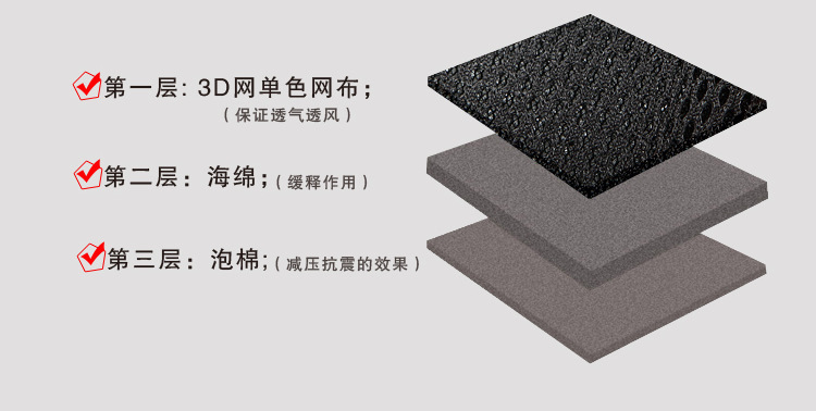 bbp101 new detail