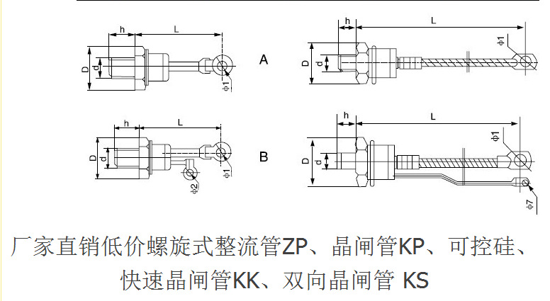 KS4