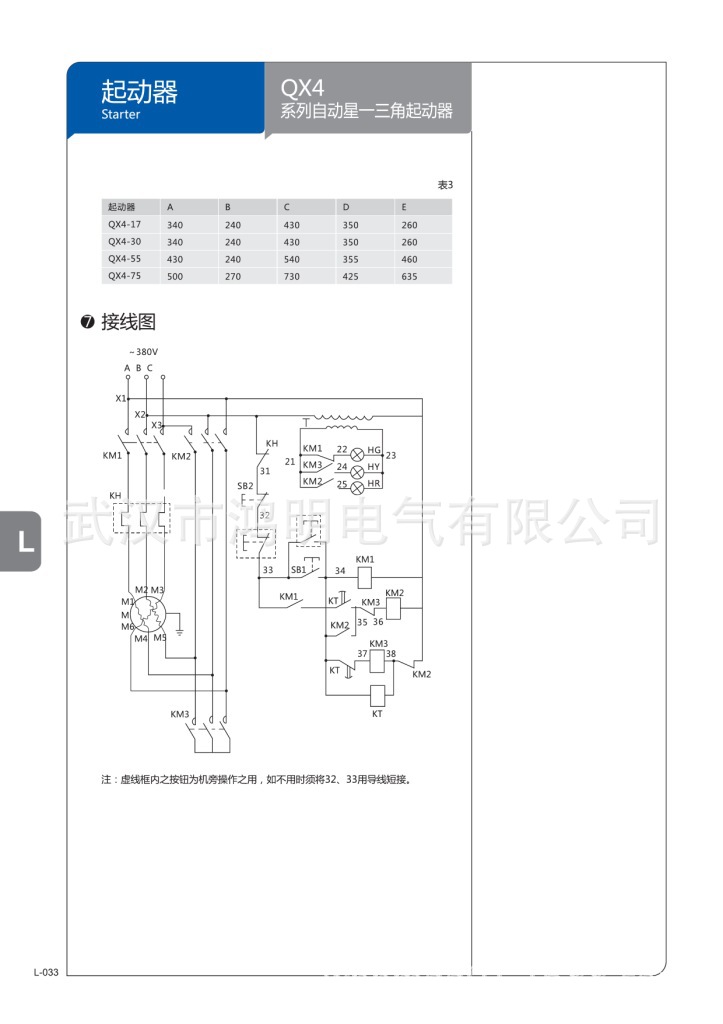 起動器 (Page 35)