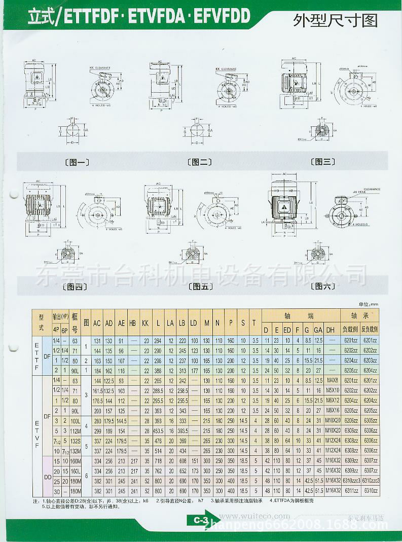 剎車電機2