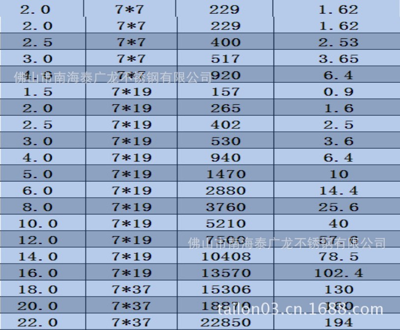 QQ图片20130906104239